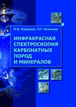 ������������ ������������� ����������� ����� � ���������